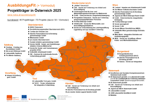 österreichische Landkarte für Projektträger in AusbildungsFit